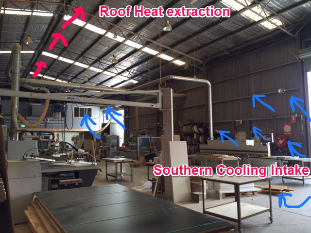 commercial ventilation 